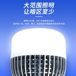 节能灯照明大功率鳍片灯泡工业螺口超亮球泡灯50W100W150W200Wled