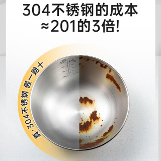 今日必买：双枪 秒杀半小时！304不锈钢沥水篮套装 22cm 盆筛套装