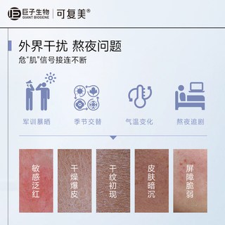 可复美 类人胶原蛋白敷料