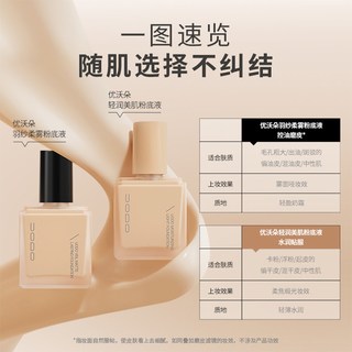 UODO优沃朵持妆粉底液