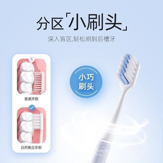 云南白药金口健牙刷 1支