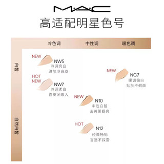  M·A·C/魅可 控油 粉底液