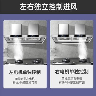 旺厨好太太 CXW-1000 双电机大吸力 2.2米 不锈钢吸油烟机