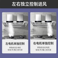 旺厨好太太 CXW-1000 商用大功率 1.5米 吸油烟机