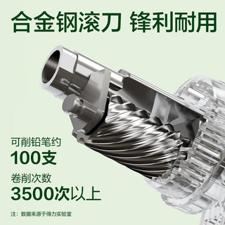 得力 0641 手摇卷笔刀 粉色