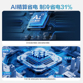 海尔 KFR-35GW/E1-1S 新一级能效 大1.5匹 壁挂式空调