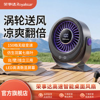 荣事达 电风扇小型新款家用轻音小凤扇床头桌面办公室台壁挂吊电扇