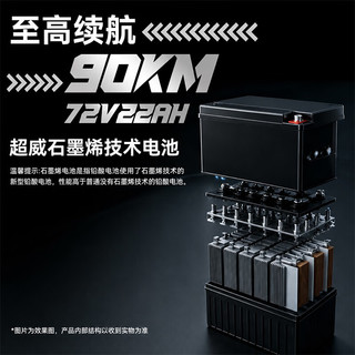 ZUB/五星钻豹 石墨烯电池 电动摩托车 阳极灰