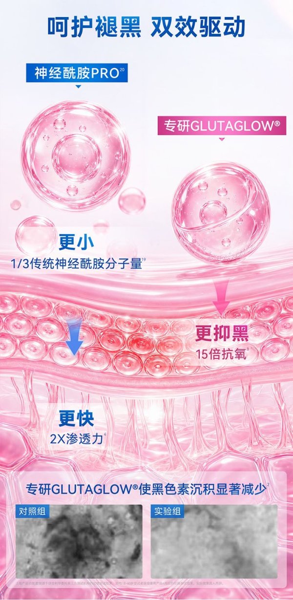 凡士林 水光美白身体乳精华露 280g+赠体验装5ml*4