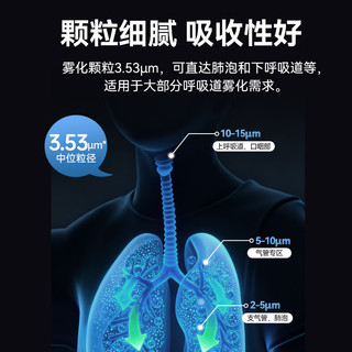 氧精灵 医用压缩雾化器 儿童成人家用