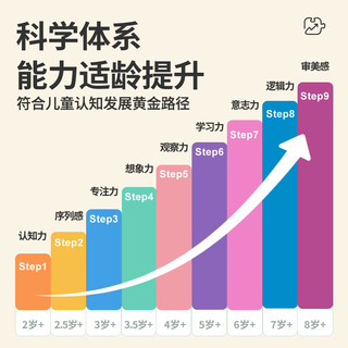 TOI 图益 进阶早教拼图 1阶认知动物 纸质拼图