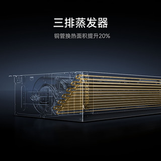 /米家 MIJIA 一级能效 中央空调