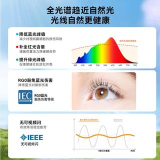  NVC/雷士 全光谱护眼 吸顶灯