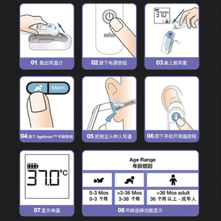 博朗 IRT6525 耳温枪 101只耳套套装