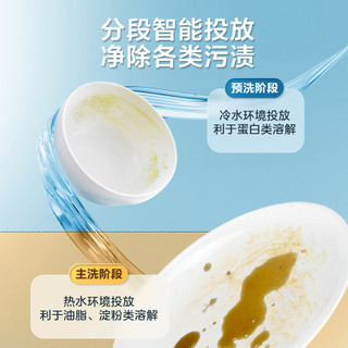 美的 S66Pro 高温烘干 灰黑 14套 嵌入式洗碗机