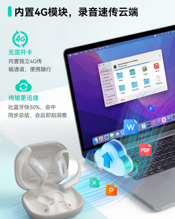 还在为会议烦恼?618大促 出门问问三款产品让你告别职场焦虑