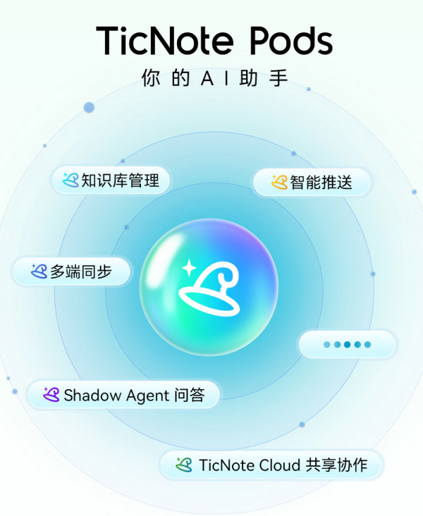 还在为会议烦恼?618大促 出门问问三款产品让你告别职场焦虑