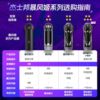 杰士邦 暴风姬 全自动加热吮吸 飞机杯