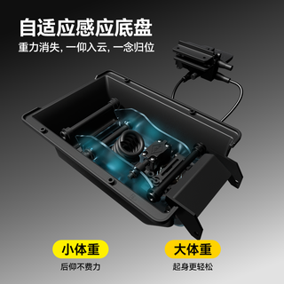 骁骑 X5pro电竞椅 人体工学 灰骑士