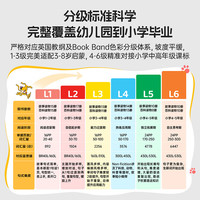 小彼恩 毛毛虫点读笔2.0+大猫1-3级85册 双语启蒙早教机