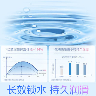杰士邦玻尿酸润滑液 60g