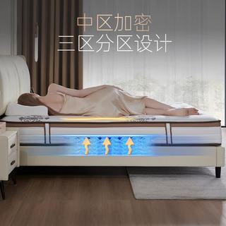 舒达（serta）床垫1.8米*2米MIRA COIL连续弹簧床垫适中&硬乳胶垫子席梦思 【按摩椅+床垫套装】京妙&M1 1.5x2米