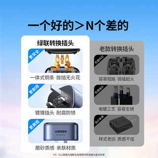 绿联 德标转国标 电源转换器