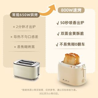 小熊 DSL-N02C5 多士炉