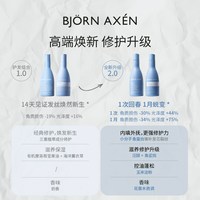 Bjorn Axen 彼扬爱森蓝香槟洗发水护发素改善干枯毛躁修护受损丰盈