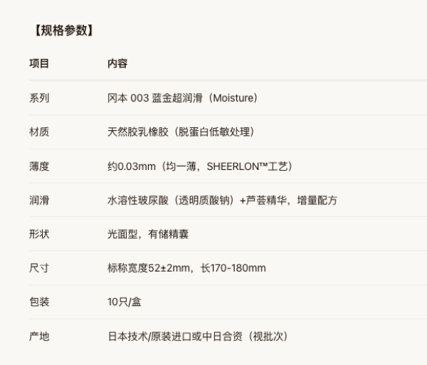 冈本 003系列 蓝金 超润滑安全套 10只装