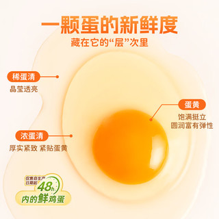 帕洛农场 虾青素可生食鲜鸡蛋 30枚