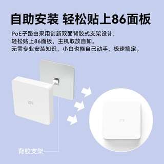 中兴 ZXSLC SR1000 AC+AP套装 PoE供电 1拖3 分布式路由器