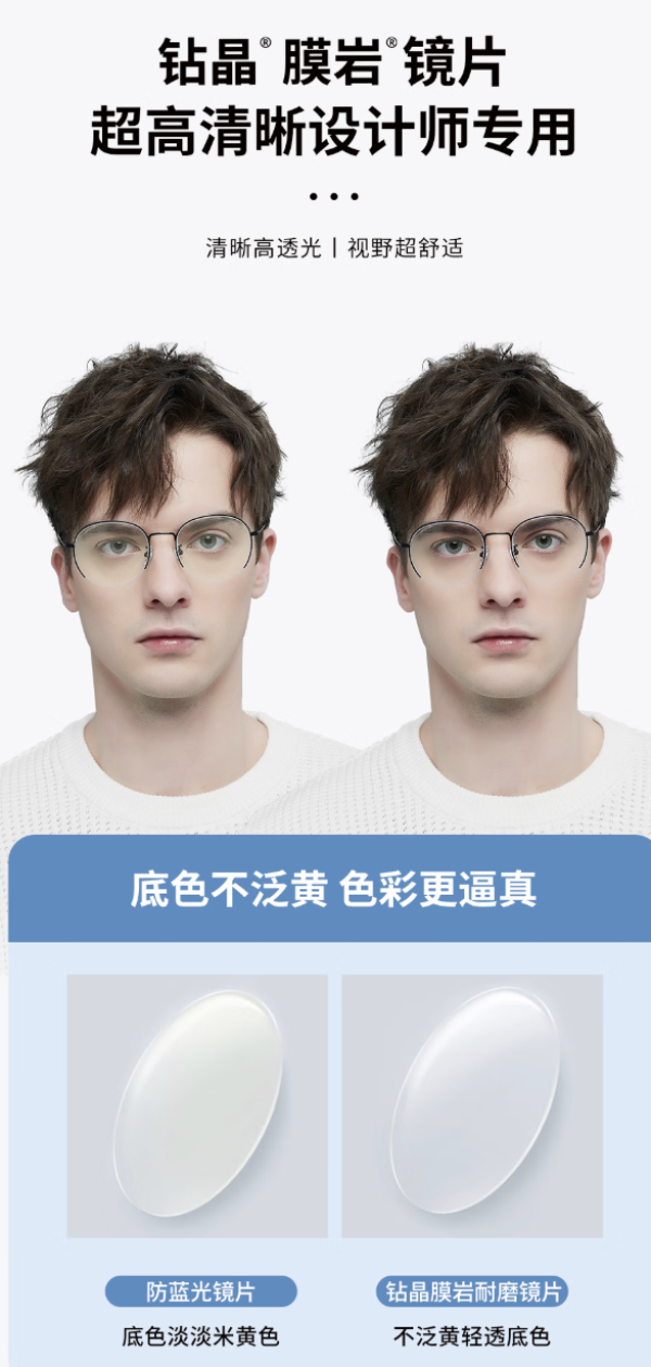 值友专享：618配镜狂欢｜依视路钻晶系列好价来袭，还有免单+现金福利！