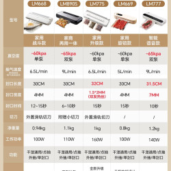 得力 真空封口机小型家用抽真空包装机食品保鲜封口器密封机塑封机