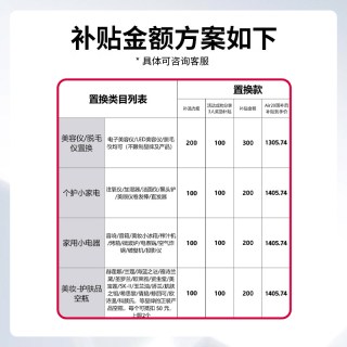 Ulike Air20光子冰点脱毛仪器USHR医用私处脱毛专用