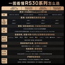 极米投影 极米 RS30系列 激光投影