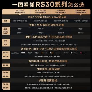 极米投影 极米 RS30系列 激光投影