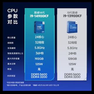 IPASON/攀升 战魂-X850I75070Ti i9-14900KF RTX5080 64GB+2TB 台式机