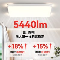阳光照明 新品吸顶灯舒白现代简约北欧超薄客厅灯餐厅灯全屋套餐