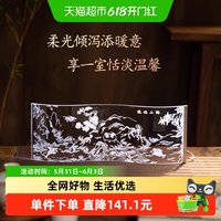 中国国家图书馆 国家图书馆山海经氛围小夜灯卧室调节摆件生日 礼物伴手礼采购