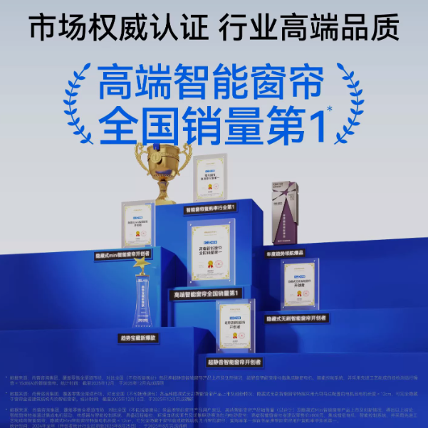 科创者 电动窗帘轨道智能自动mini5隐形机皇已接入米家APP