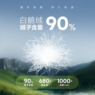 海澜之家 极光系列 三防石墨烯 连帽羽绒服 充绒88-118g