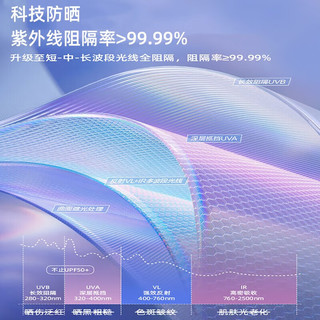 回力 男士防晒外套