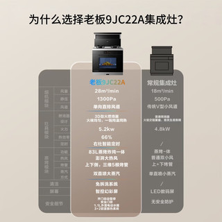 老板 ROBAM 黑武士9JC22A 集成灶 83L蒸烤炸炖一体 28m³/min大风量 天然气 左排烟