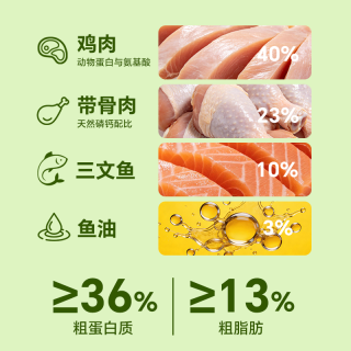 乐斯尼 主食生骨肉猫粮1.5kg
