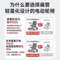 京巧电动轮椅老人智能全自动轻便可折叠便携式旅游家用电动代步车