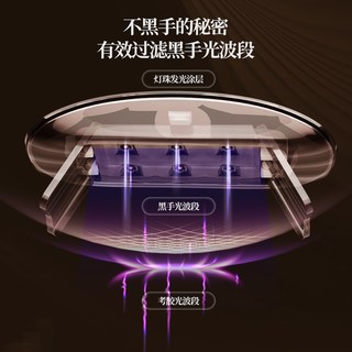 LorrieGel 美甲光疗LED烘干机
