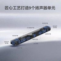 索尼 HT-A7100 全景声 单独回音壁 360智能穹顶 4K/120Hz VRR ALLM 家庭影院 Soundbar