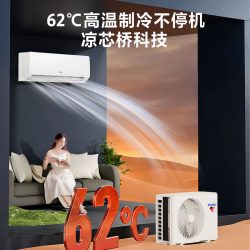 海尔 KFR-35GW/EC1-1 一级能效净省电 1.5匹 茉莉白 壁挂式空调
