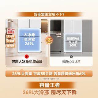 容声 BCD-605Q60FZNBD 双系统双净 法式多门冰箱